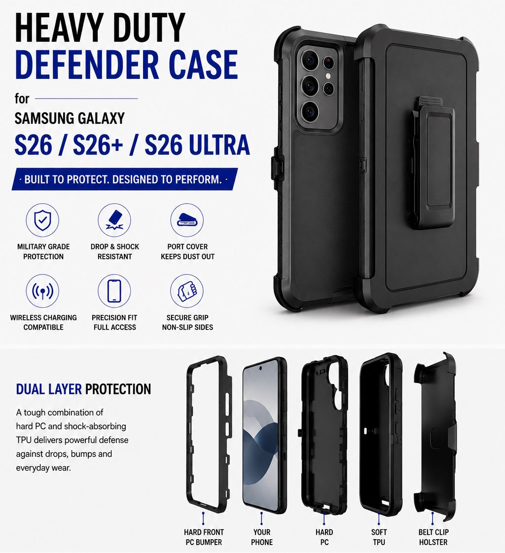Samsung S26 / S26+ / S26 Ultra - Heavy Duty Defender / Tradie / Armour Case